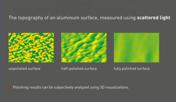 [Translate to Chinese:] The topography of an aluminum surface, measured using scattered light
